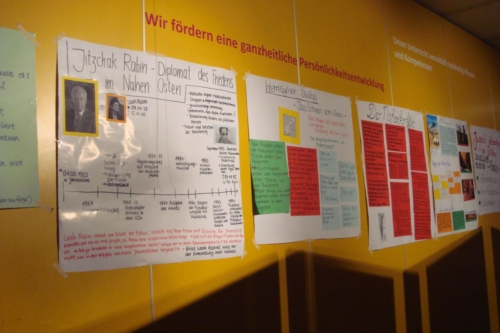 Präsentation an den Elternabenden